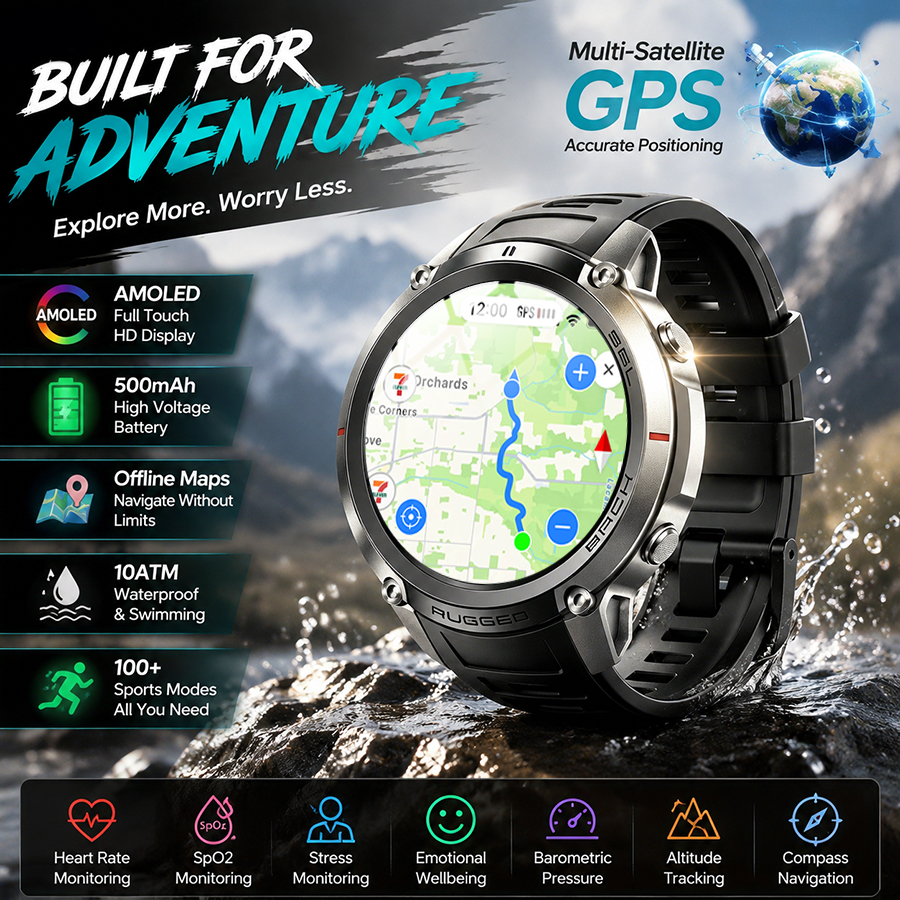 Electronics Gadgets For Home - 2026New Ultra Military Grade GPS Smart