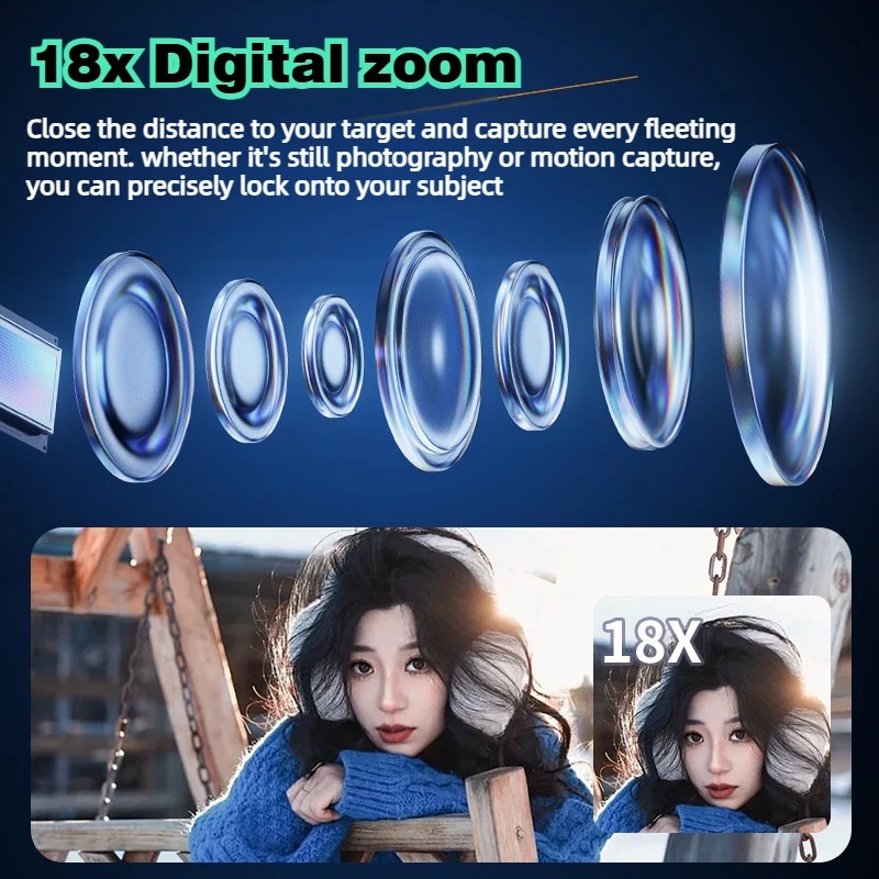 WD300 8K Digital Camera 88MP v – обзор и цена Electronics Gadgets For Home