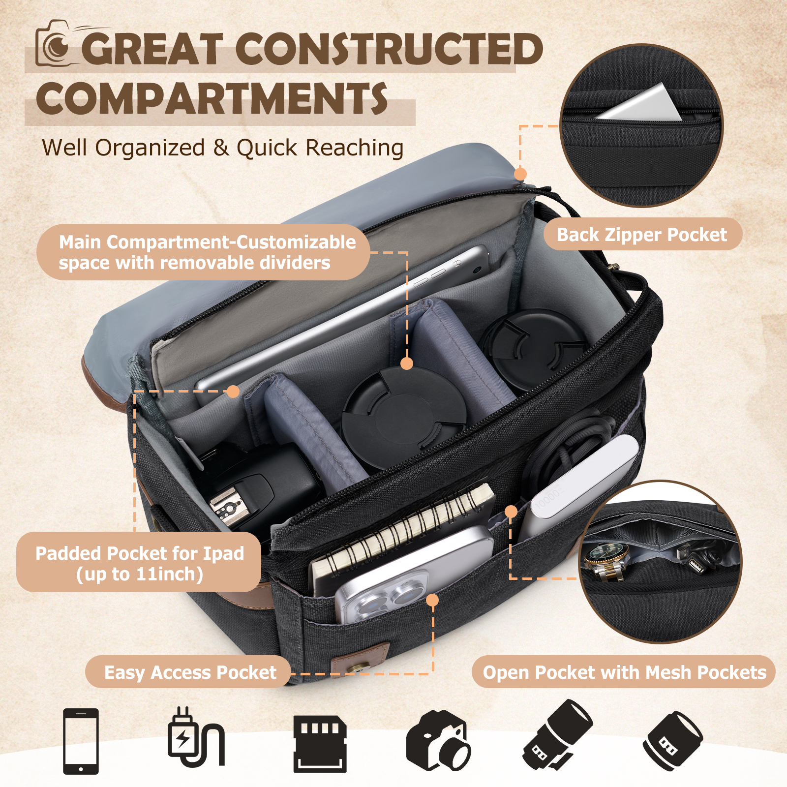RAINSMORE Canvas Camera Bag DS – обзор и цена Compact Camera Mirrorless