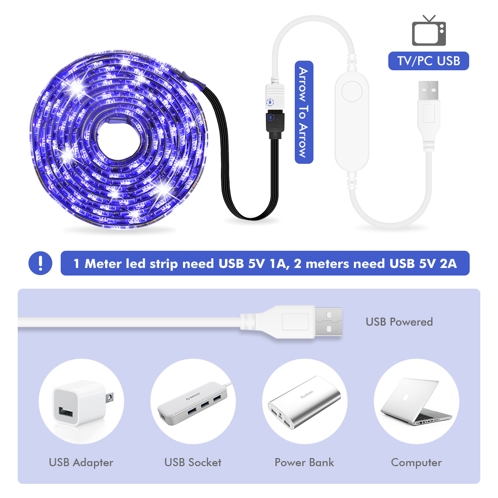 USB LED Strip DC 5V 50CM 1M 2M – обзор и цена Rgb Desk Lamp Smart