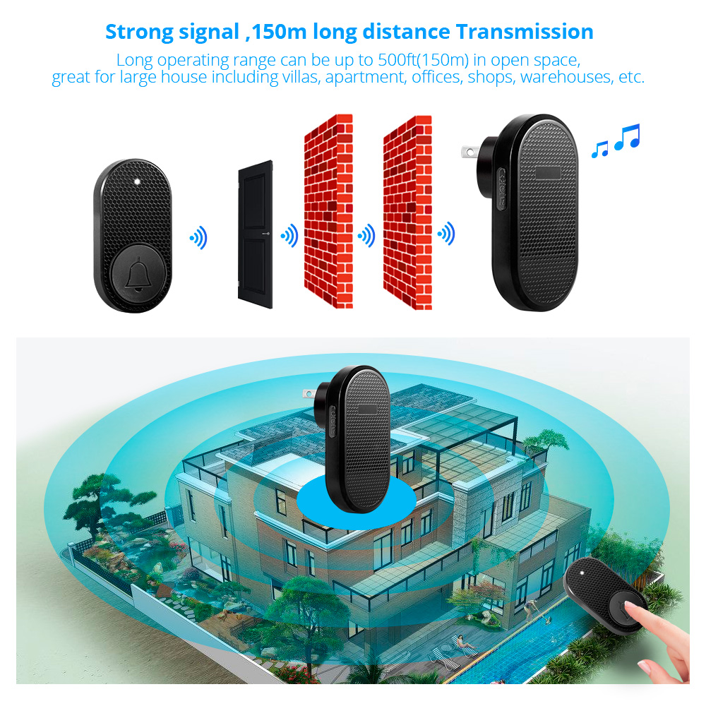 M558 Wireless Smart Doorbell W – обзор и цена Electronics Gadgets For Home