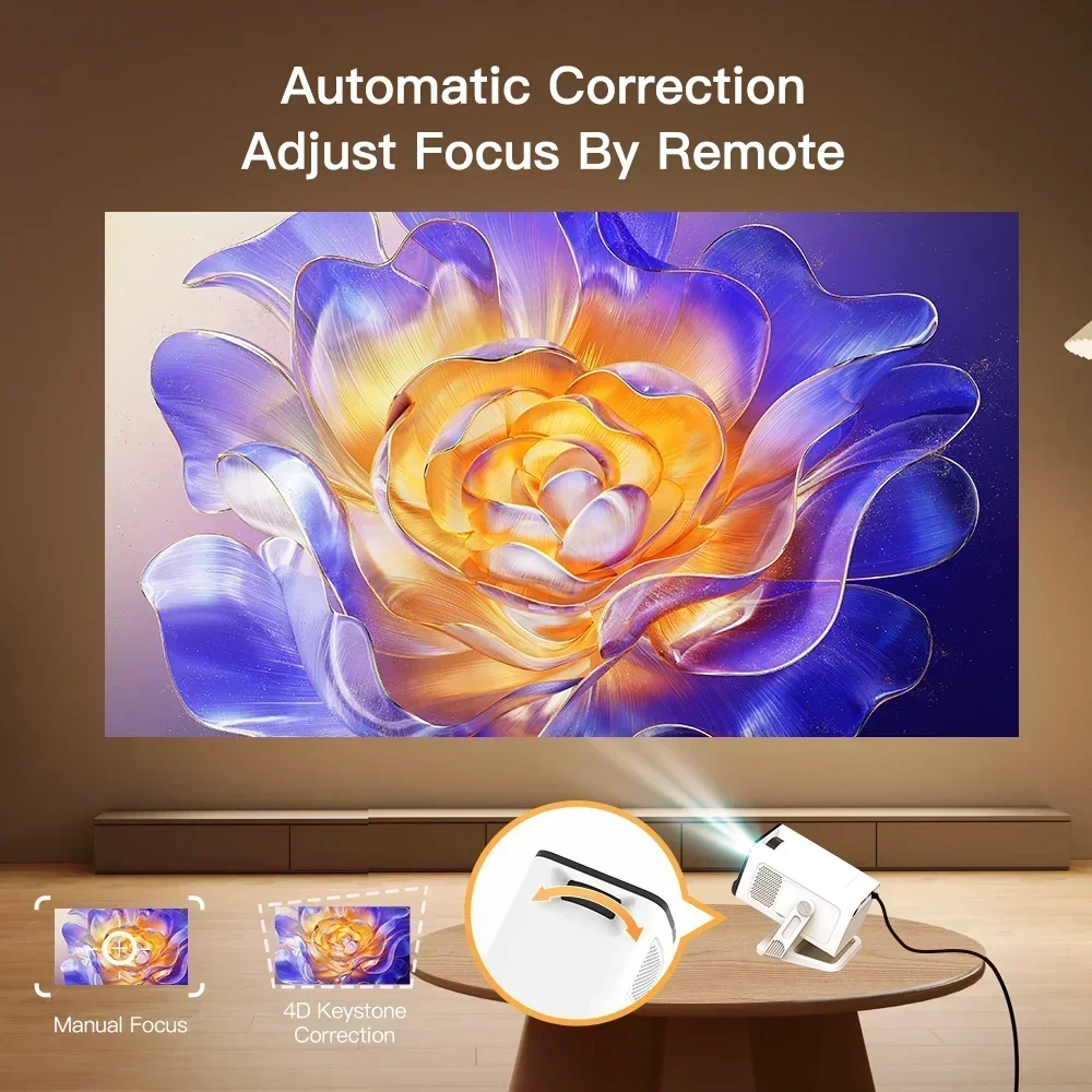 Mini Projector with Wifi6 and  – обзор и цена Electronics Gadgets For Home