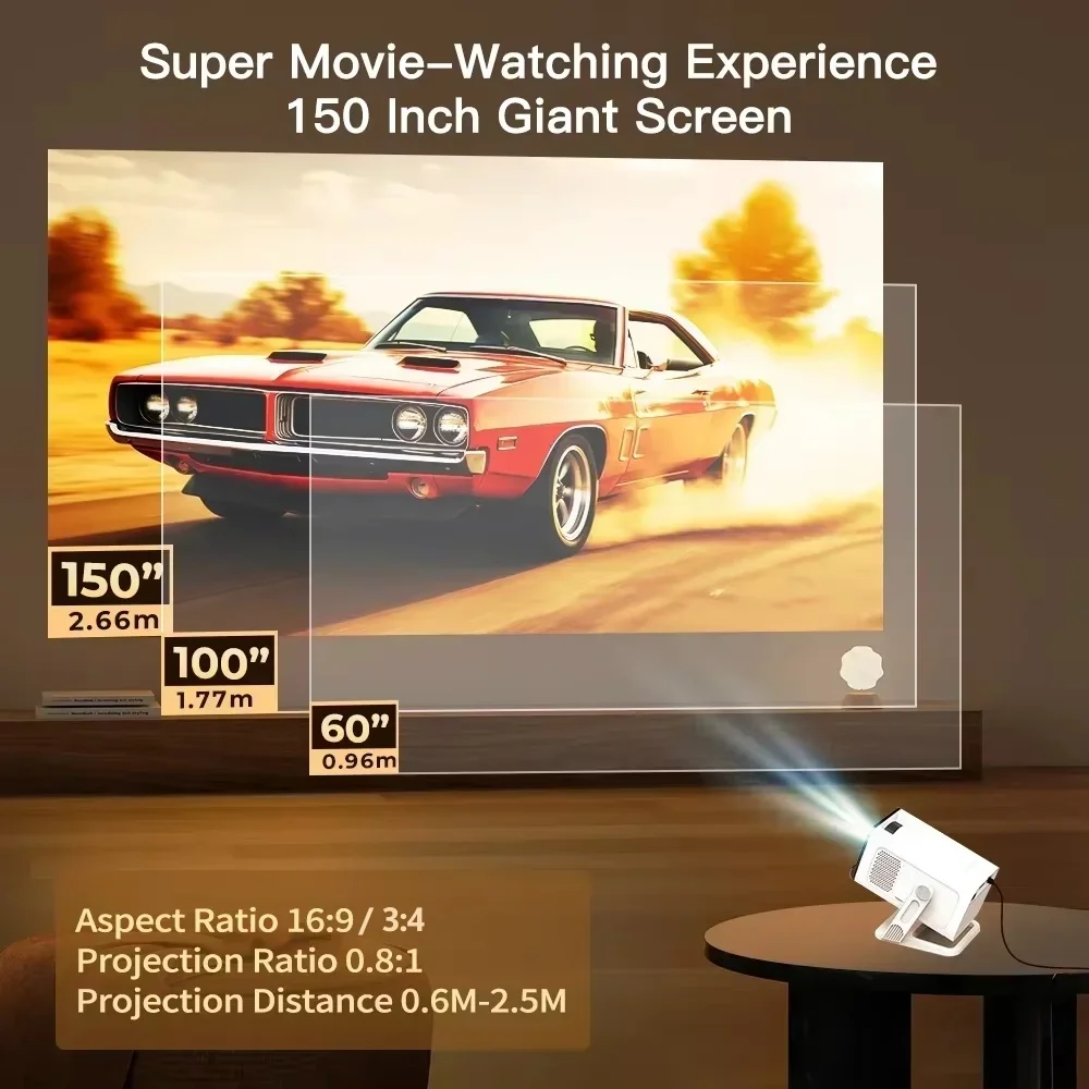 Mini Projector with Wifi6 and  – обзор и цена Electronics Gadgets For Home