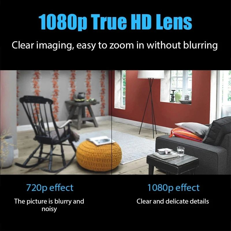 1080P HD Mini Camera WiFi Wire – обзор и цена Compact Camera Mirrorless