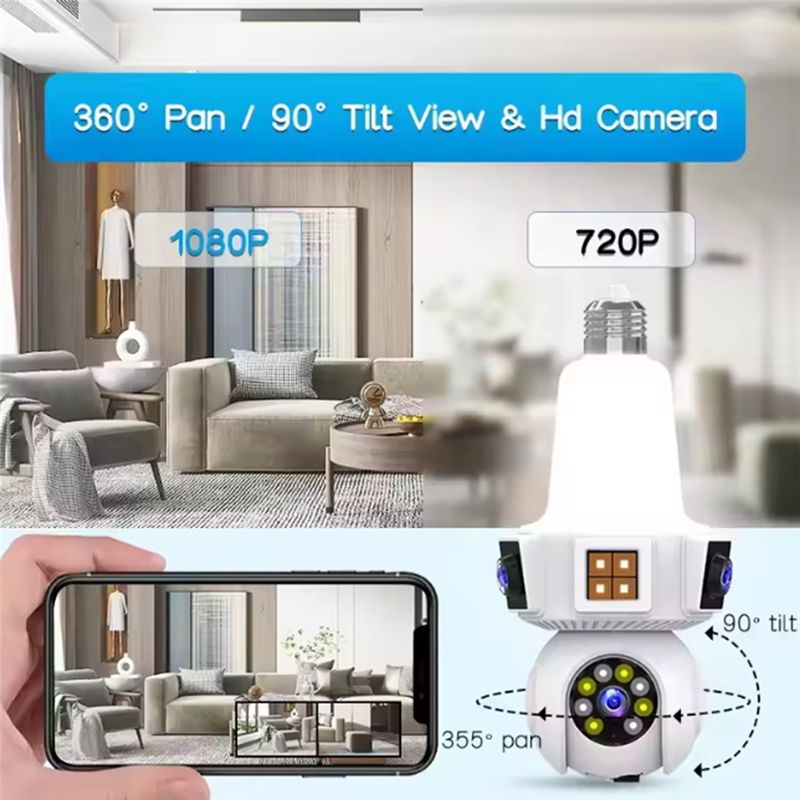 【A08I】Dual Lens Mart Home Wire – обзор и цена Compact Camera Mirrorless