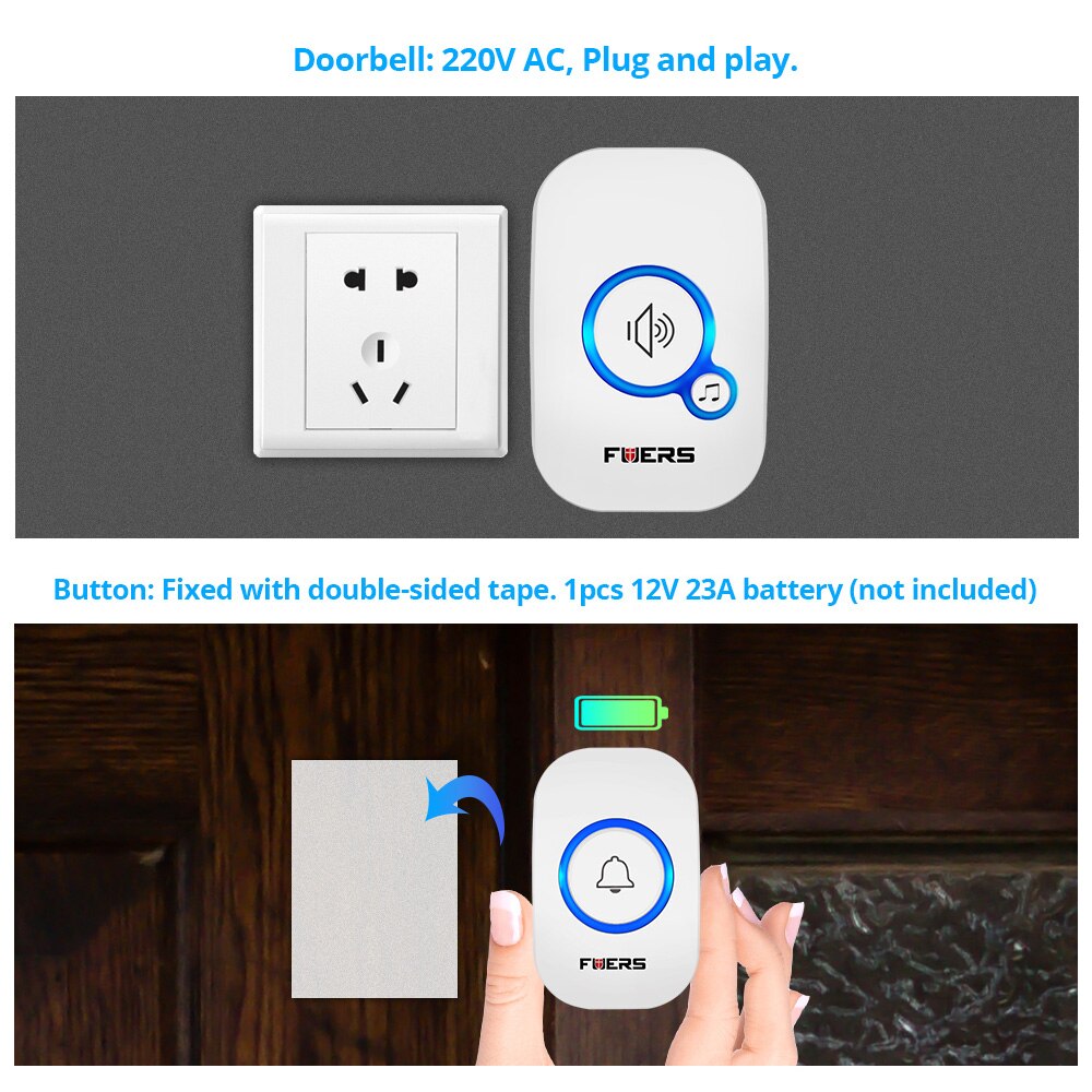 Fuers Wireless Doorbell Waterp – обзор и цена Electronics Gadgets For Home