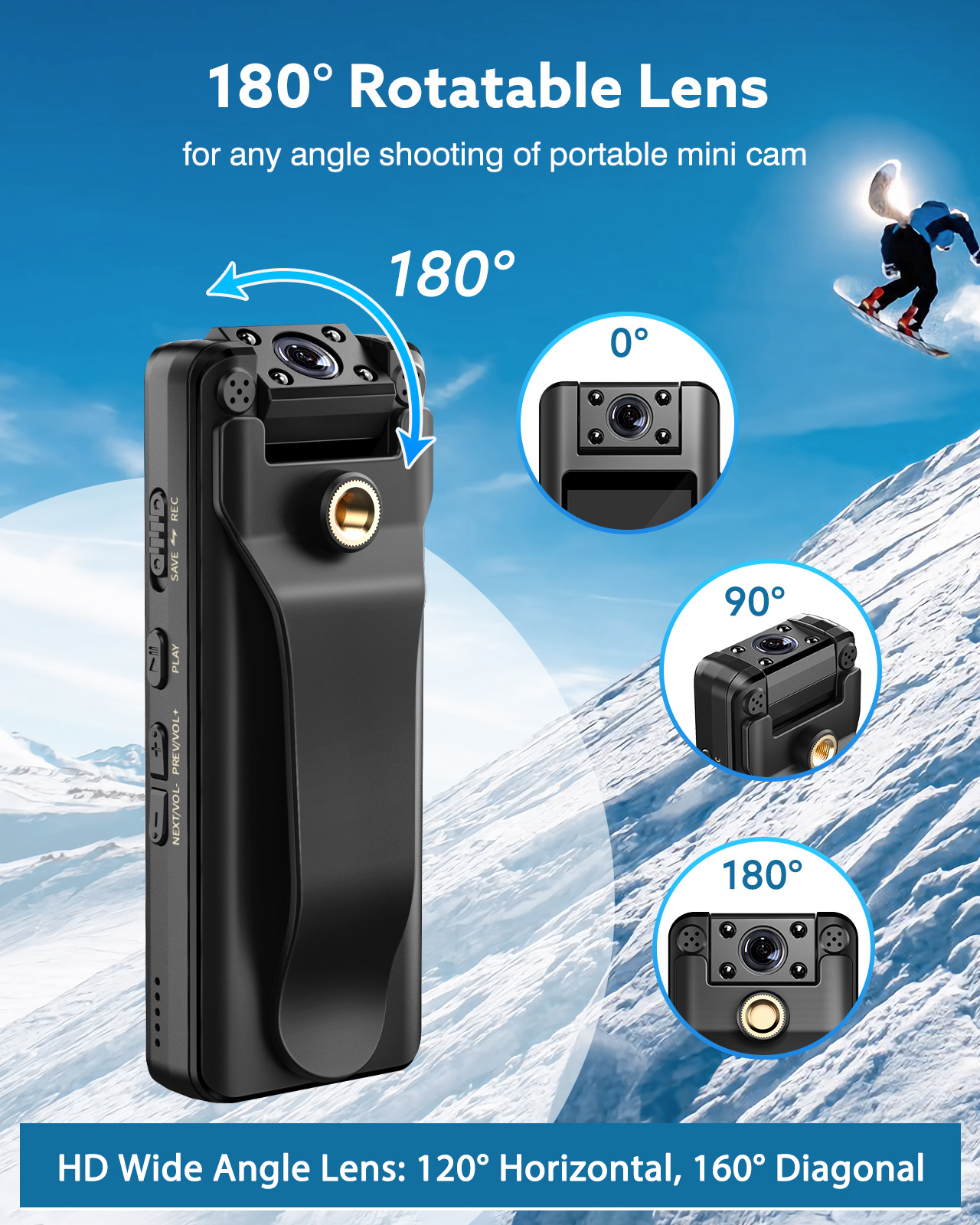 BOBLOV A22  Digital Mini Body  – обзор и цена Compact Camera Mirrorless
