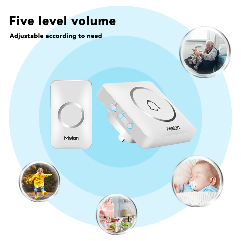 Meian Wireless Doorbell Welcom – обзор и цена Electronics Gadgets For Home