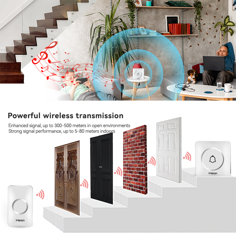 Meian Wireless Doorbell Welcom – обзор и цена Electronics Gadgets For Home