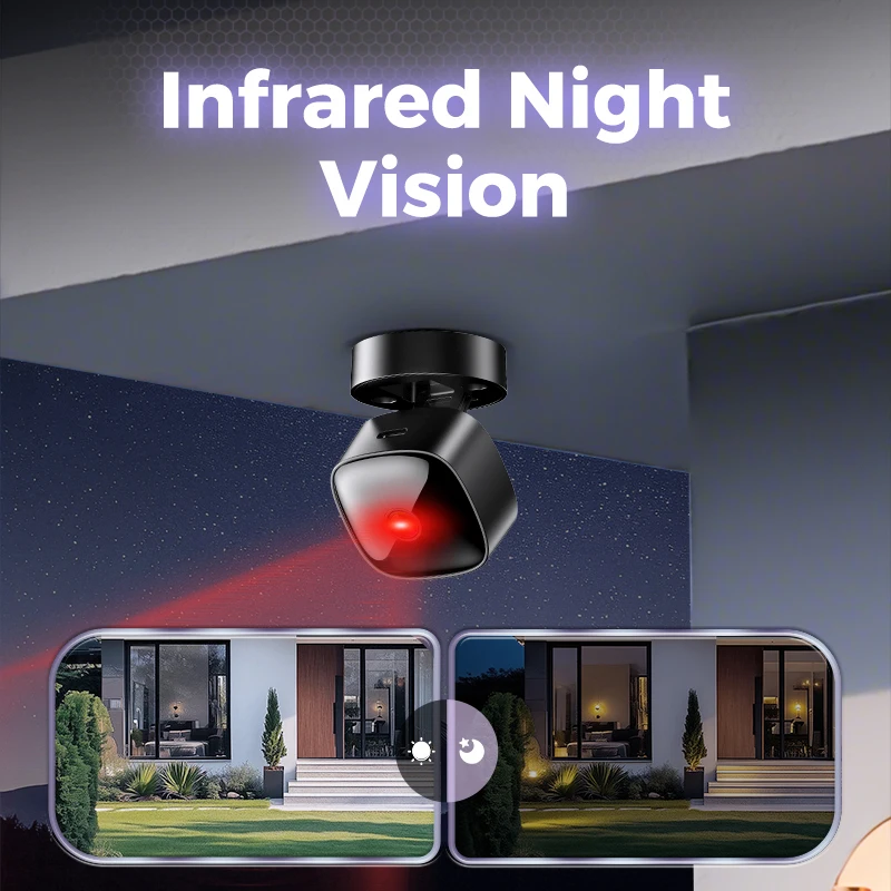 S1 Security Monitoring Camera  – обзор и цена Compact Camera Mirrorless