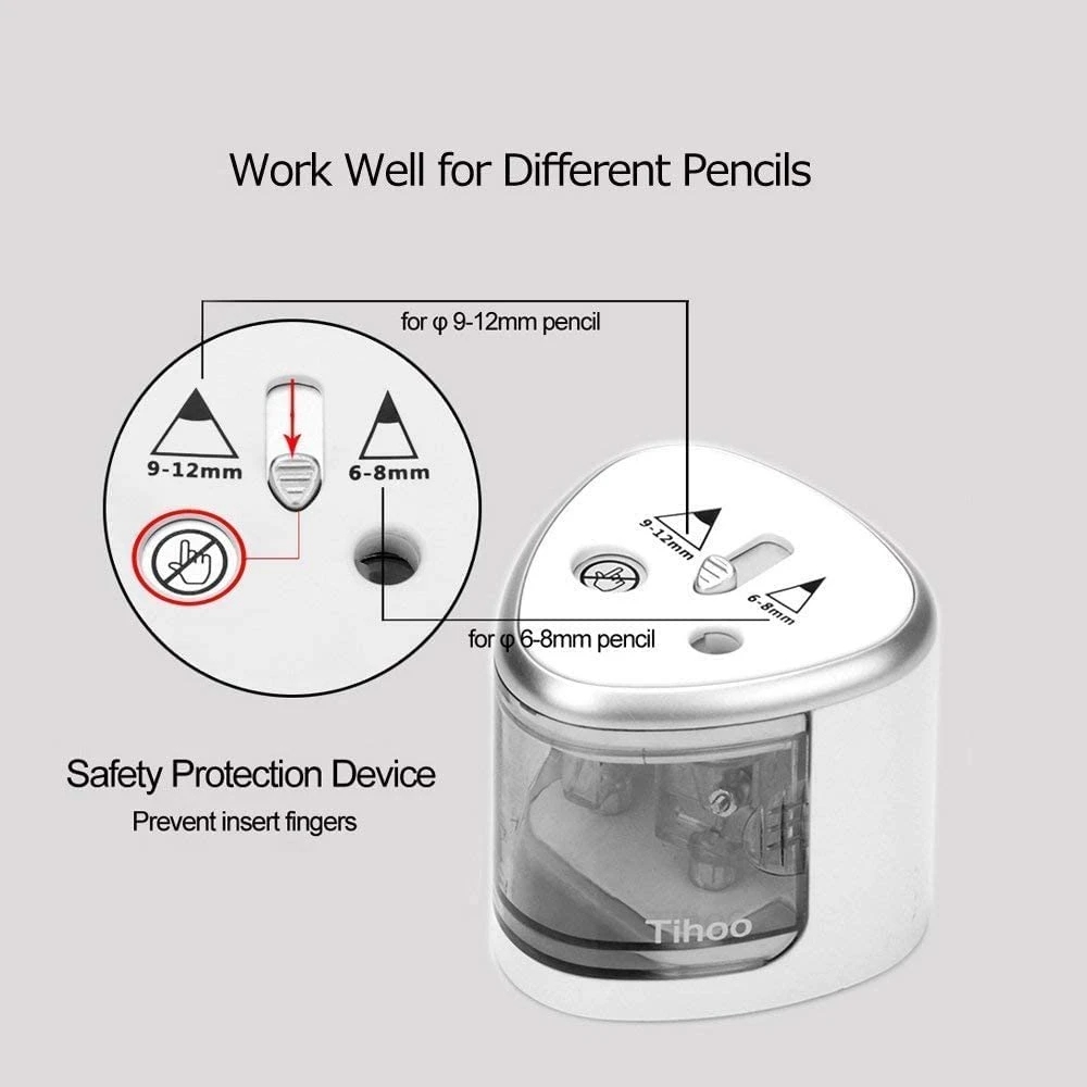 Tenwin New Two-hole Electric A – обзор и цена Electronics Gadgets For Home