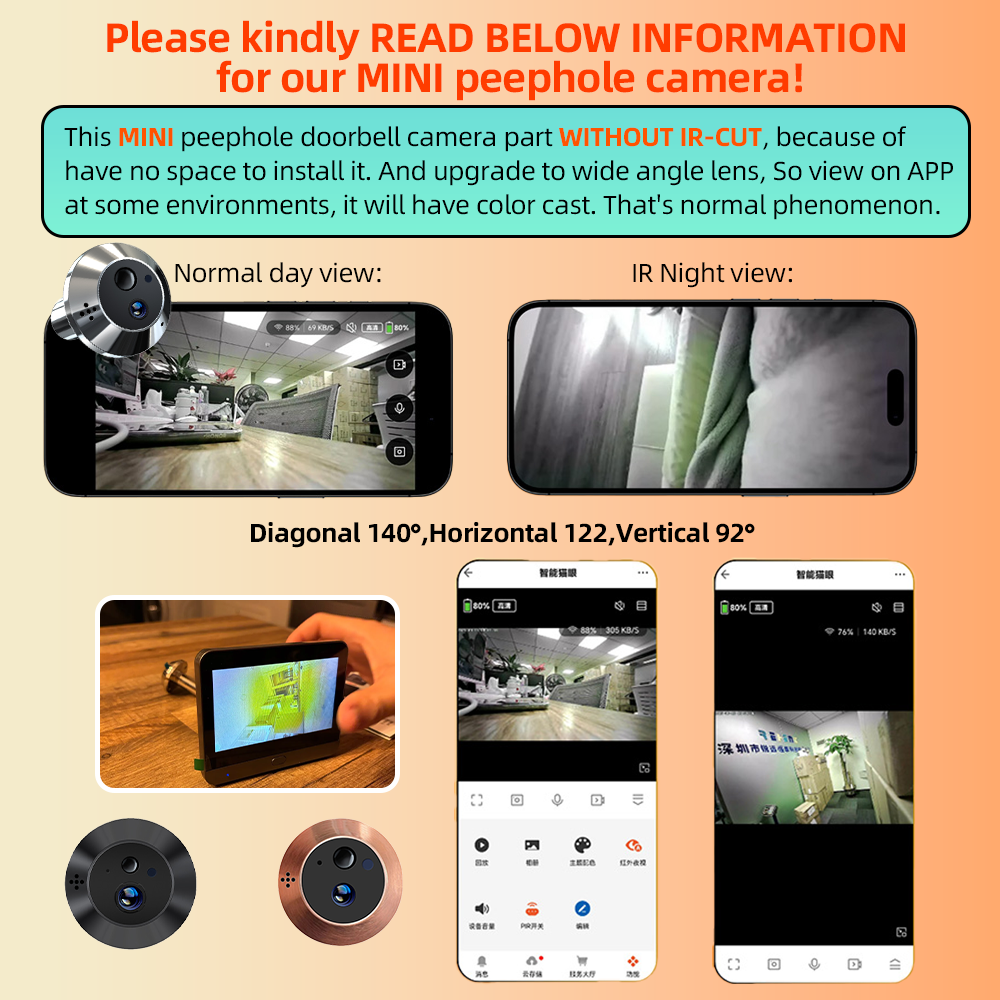 Mini Two Way Audio 3MP Tuya Sm – обзор и цена Compact Camera Mirrorless